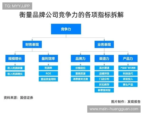 朗斯草根逆袭背后的三大支柱：攻防效率、老将领袖与主场统治力